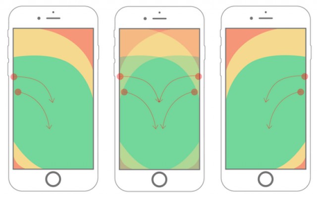 The Thumb Zone: Designing For Mobile Users – Smashing Magazine